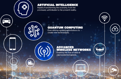 美國半導體的未來50年 三大網(wǎng)絡技術研發(fā)的決勝關鍵